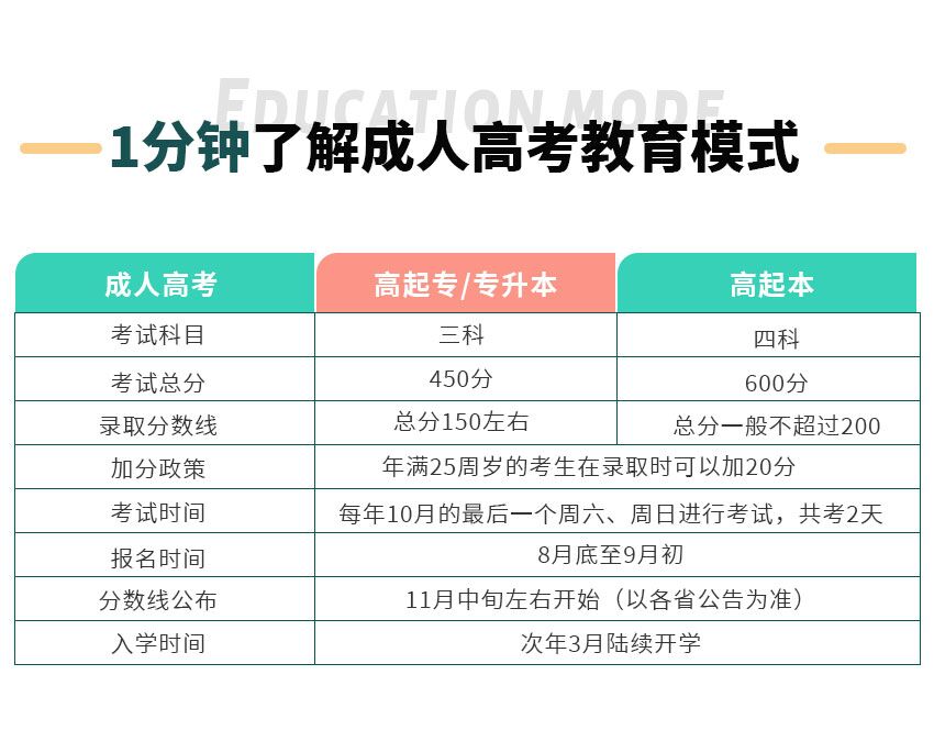 电气工程及自动化(图2)